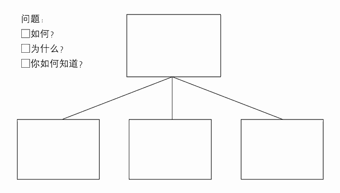 练习2 建立纵向的关系