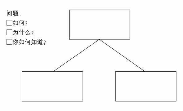 练习2 建立纵向的关系
