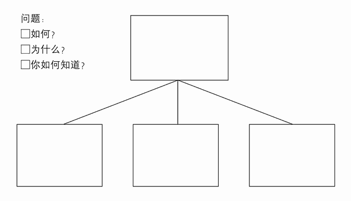 练习2 建立纵向的关系