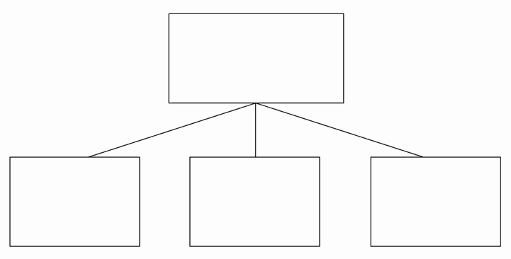 练习6D 找出结论之间的共性