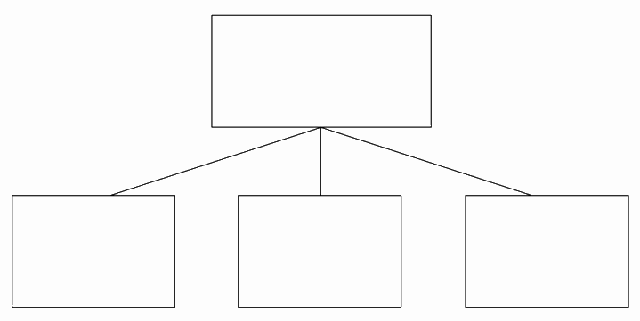 练习6D 找出结论之间的共性