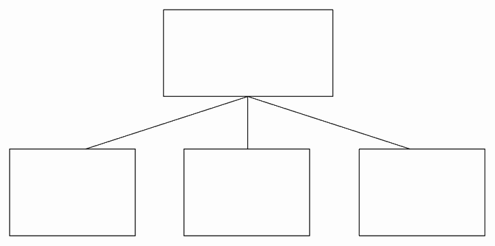 练习6D 找出结论之间的共性