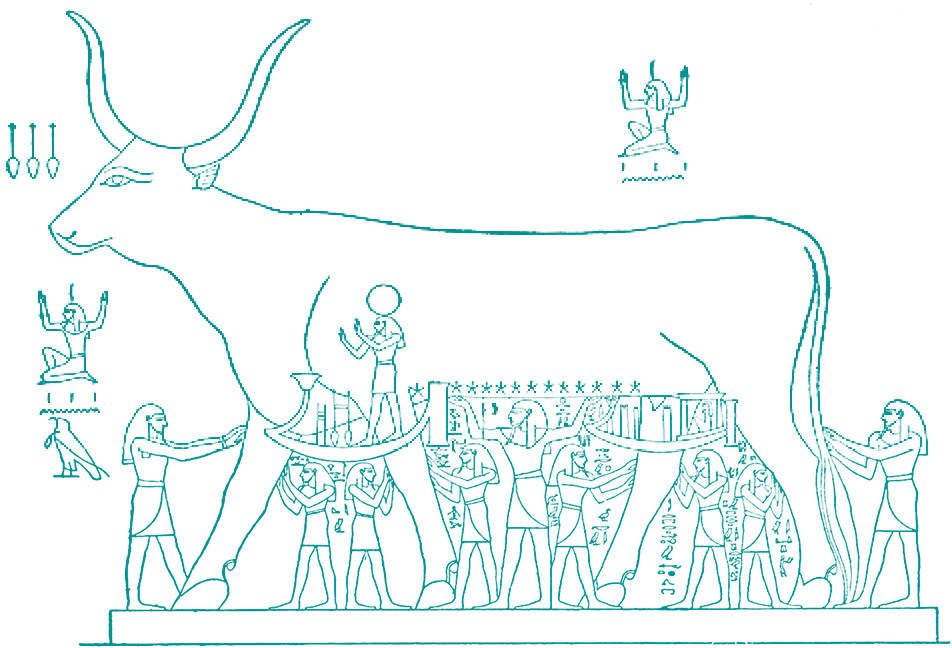 《天牛书》中舒与八位海赫神支撑圣牛的场景