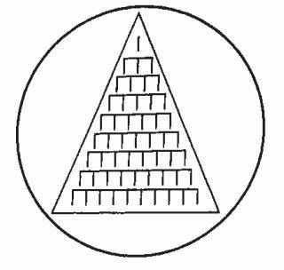  繁复的层级结构