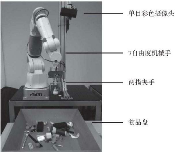 机械手学习从盘子中抓取不同的物体