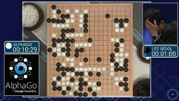 韩国围棋冠军李世石对战AlphaGo的5场比赛里，某一场战局中的棋盘