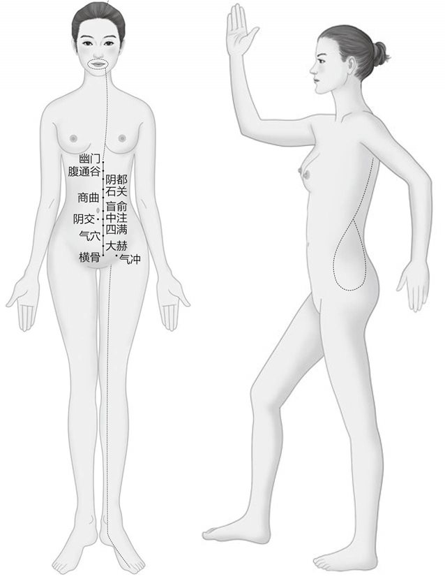 8. 如何保持女人味十足