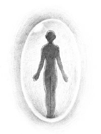 第1节 什么是气场