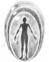 第1节 气场颜色的特性