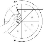 第3节 鉴定气场的主色
