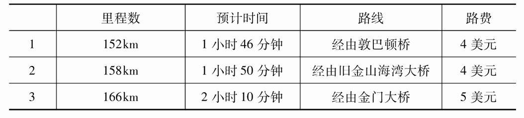 两句独白并不构成一段对话