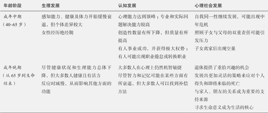 发展心理学：基本概念