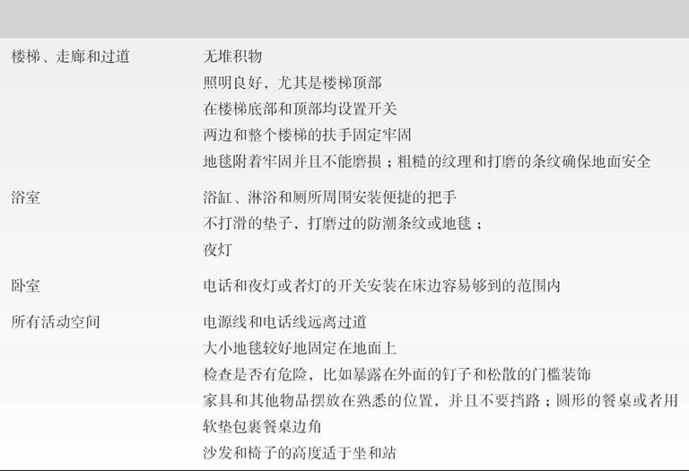 第17章 成年晚期的生理和认知发展