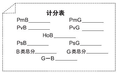 第7章 孩子为什么会悲观