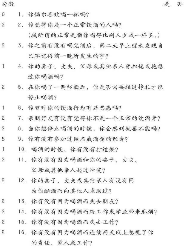 酒量好与酗酒有什么不同
