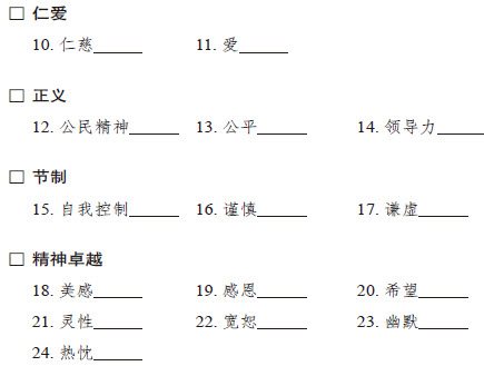 第12章 别让孩子输在幸福感上