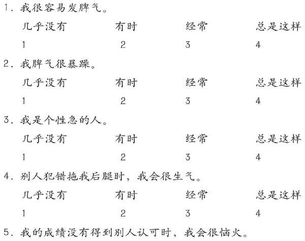 第8章 熊熊燃烧的愤慨