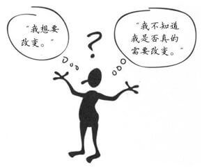 第1章 你是否想要改变目前的处境