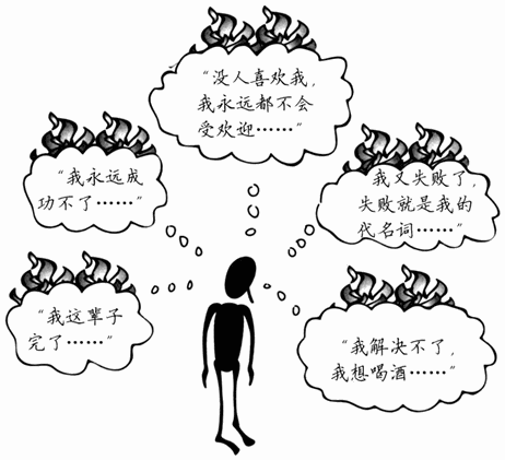 “强烈想法”的例子（典型的负性思维）