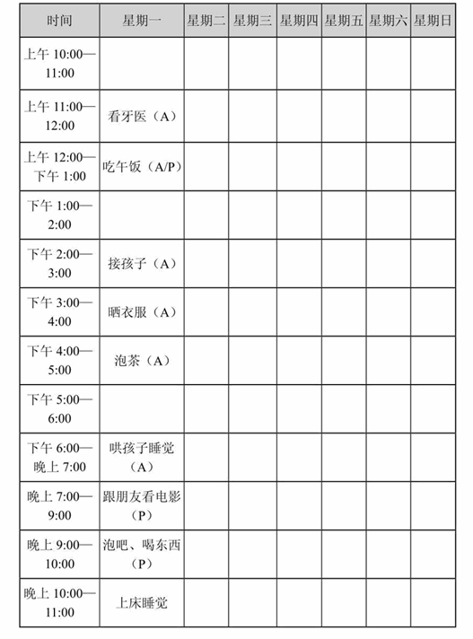 第8章 战胜抑郁这朵“小黑雨云”
