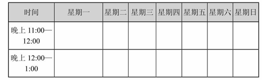 第8章 战胜抑郁这朵“小黑雨云”