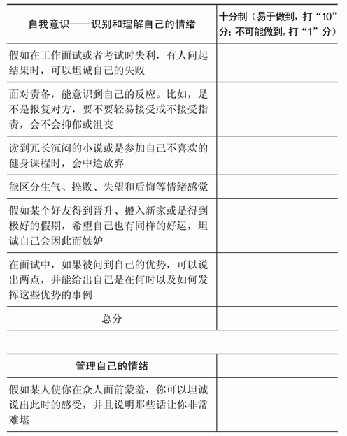 第二章 测试你的情商水平