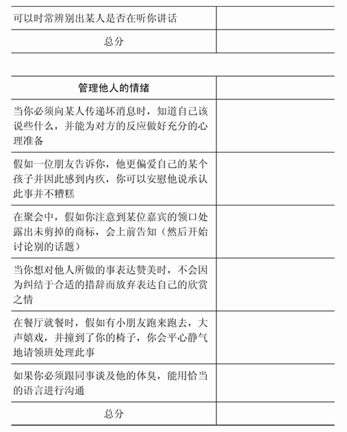 第二章 测试你的情商水平